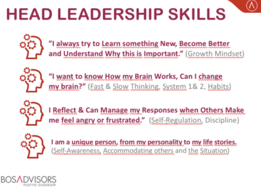 These skills are clear, simple and enjoyable for those who prefer Head Leadership.
